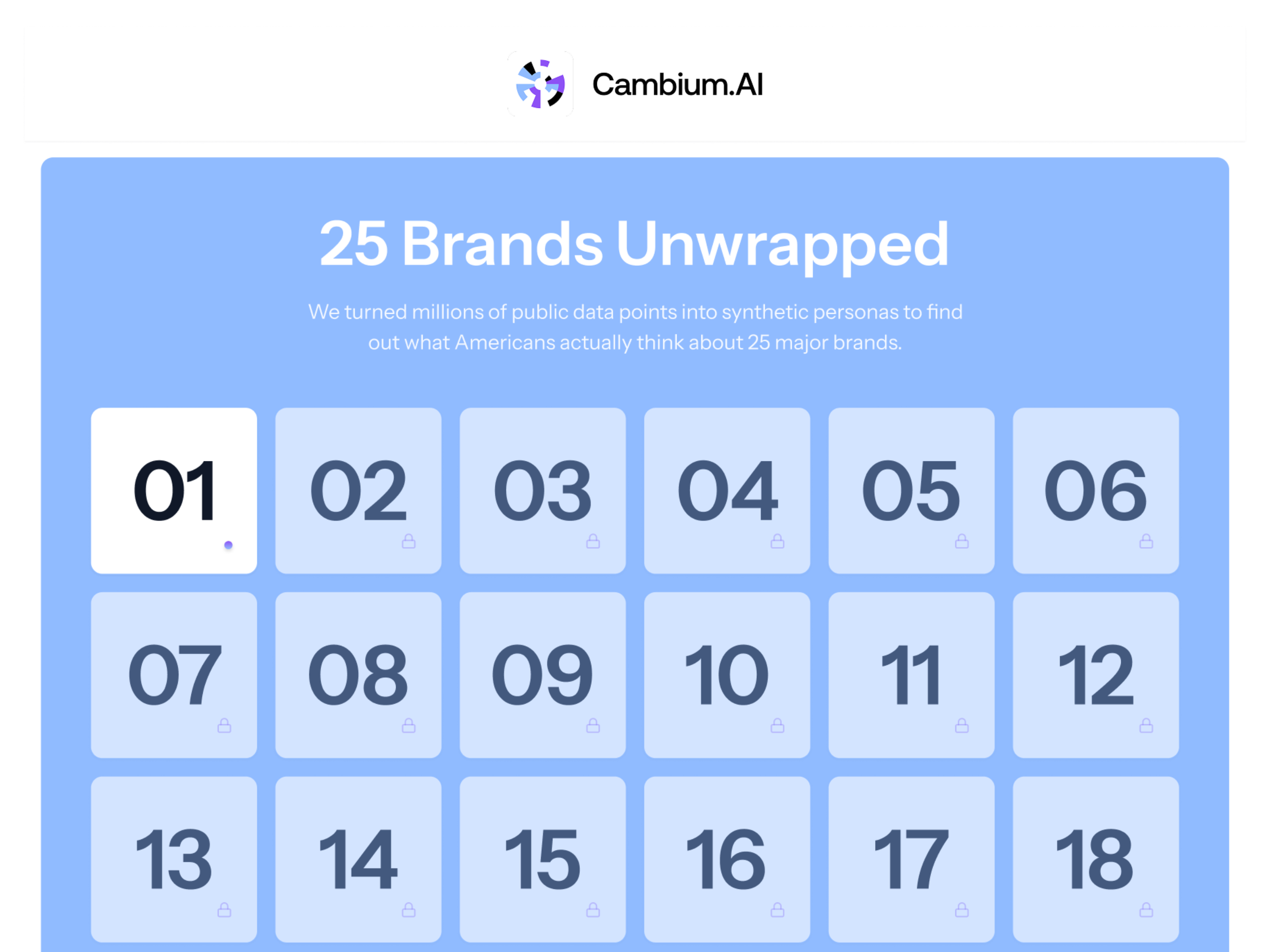 25 Brands Unwrapped Advent