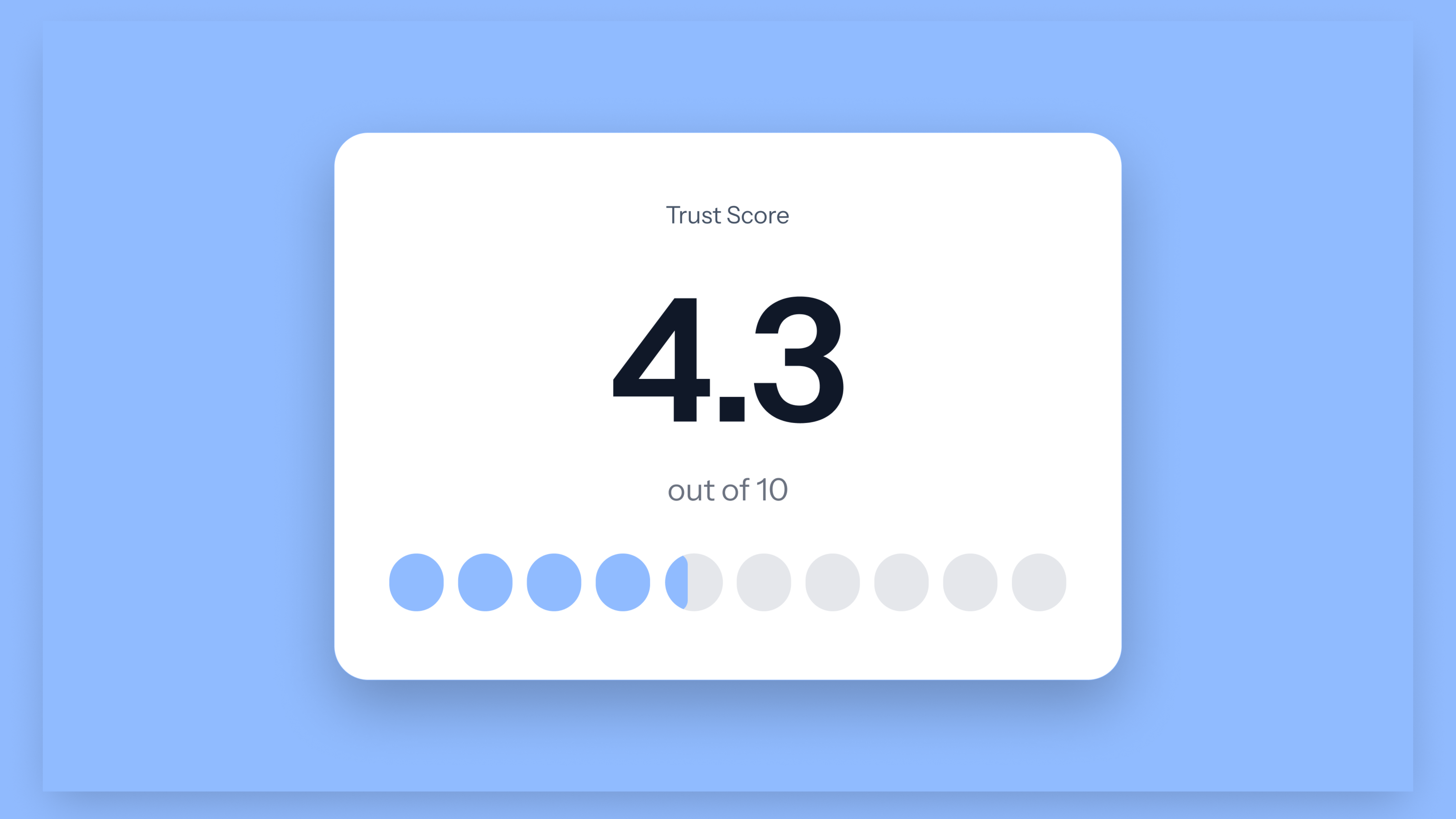 How much do you trust Disney?