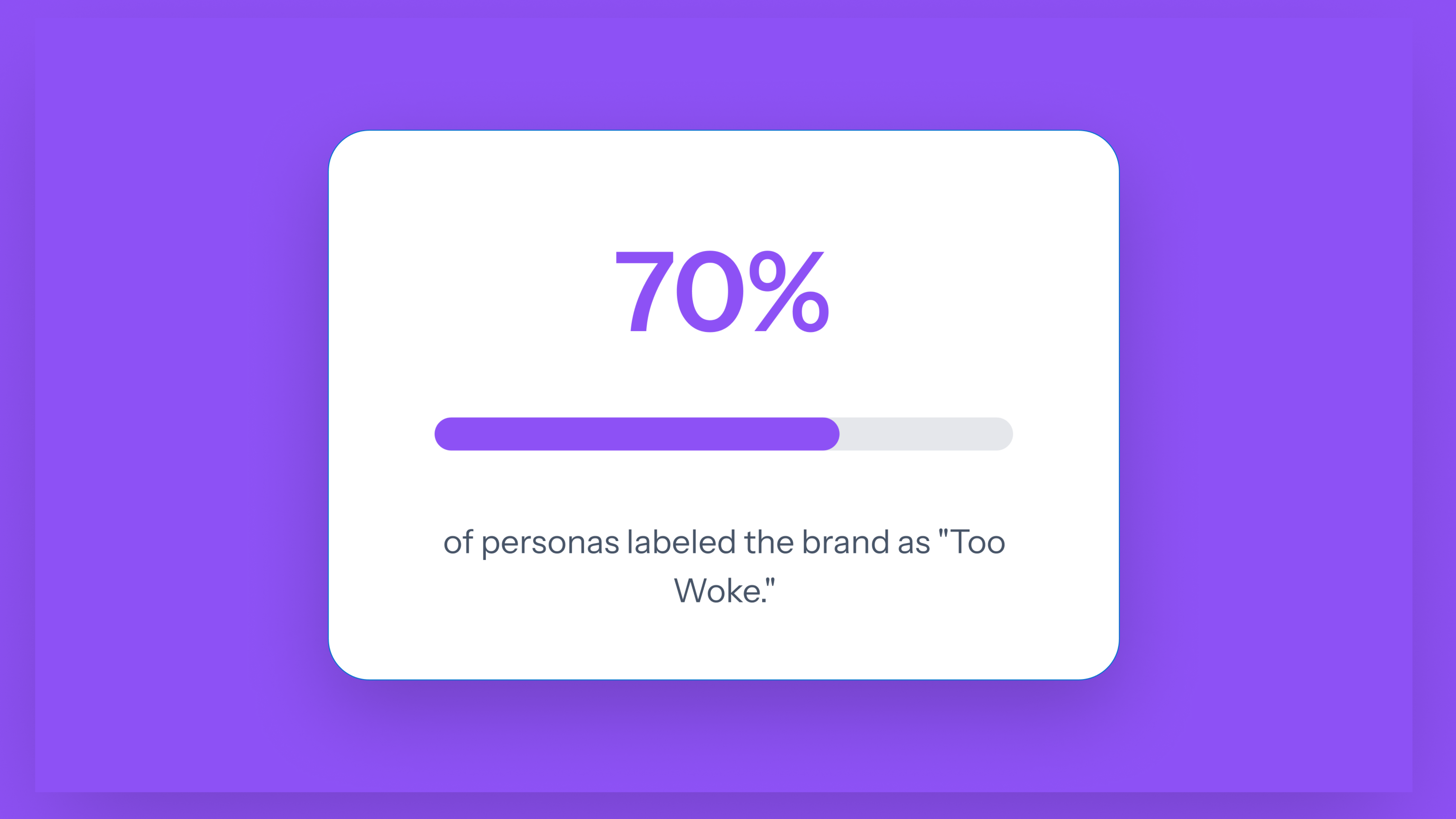 Is Disney too "woke"?