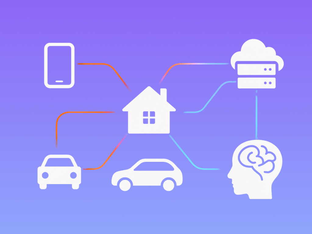 Digital network subtly connecting simplified icons of daily life: a smartphone, a smart home, a car, a cloud server, and a human brain silhouette. Lines are soft and glowing.