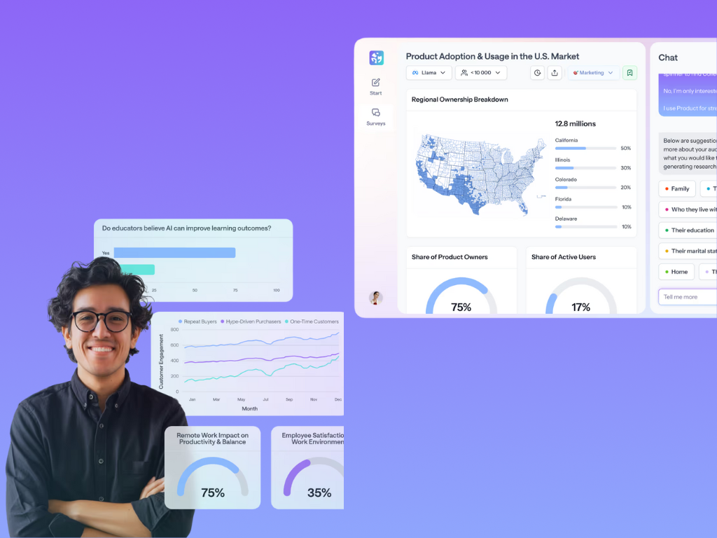 Cambium AI dashboard with metrics and charts