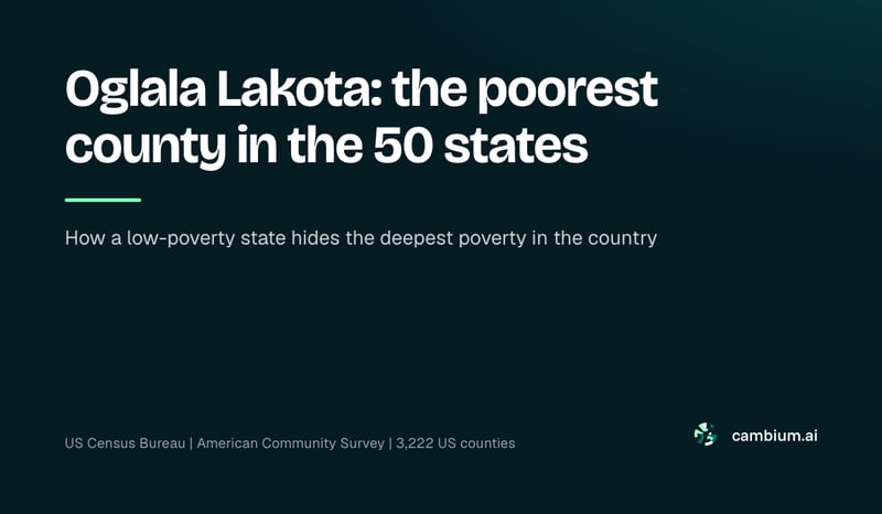 Oglala Lakota: the poorest county in the 50 states