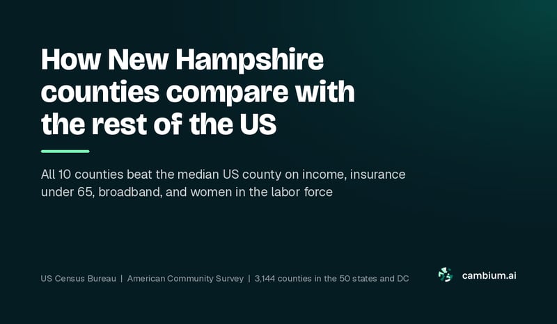 How New Hampshire counties compare with the rest of the US