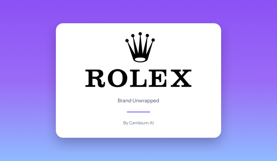 25 Brands Unwrapped: Day 25 - Rolex
