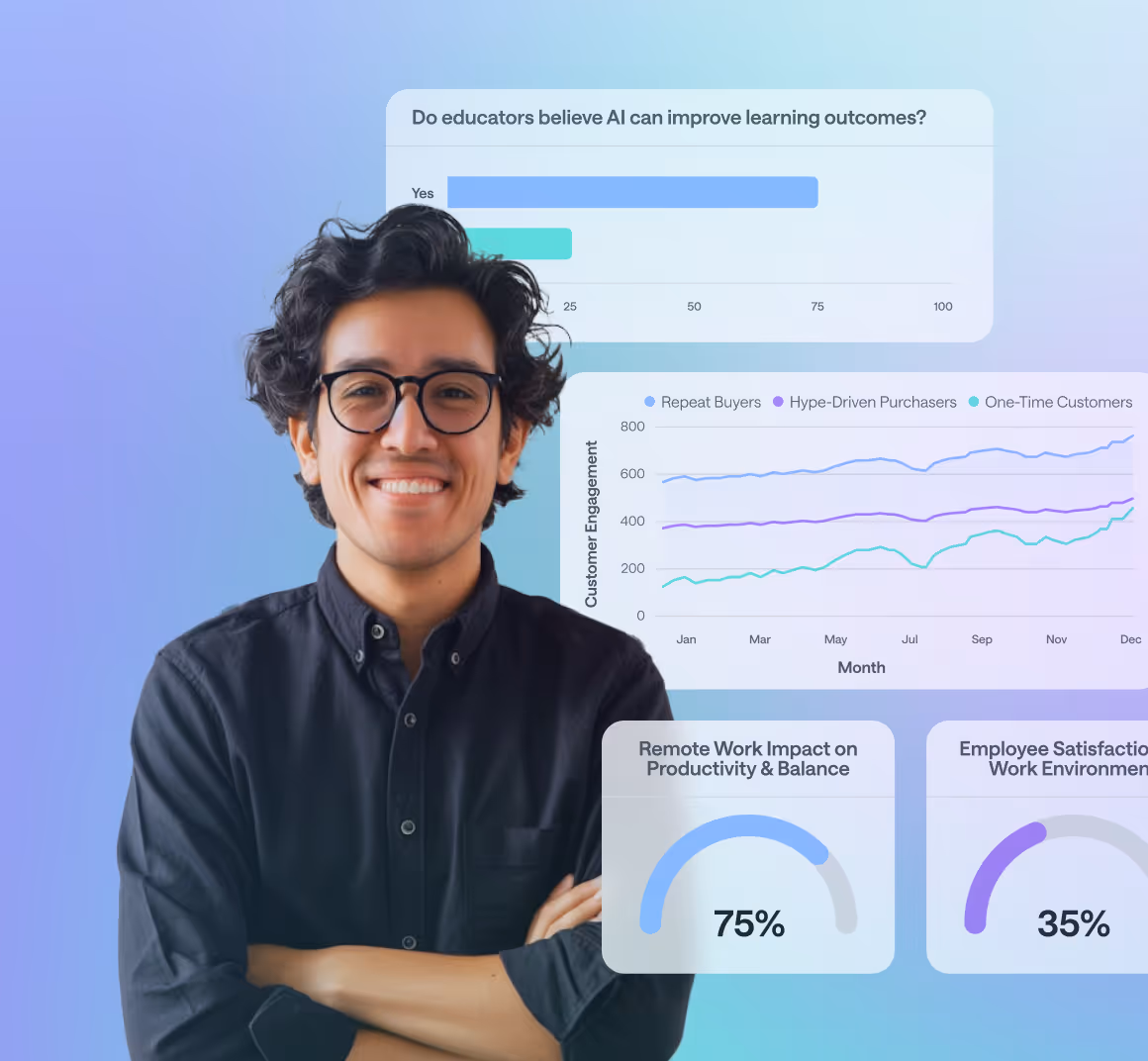 A man stood in front of example prompts that users can ask Cambium AI