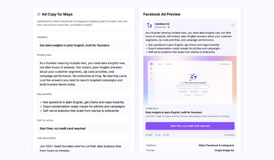 Facebook Advert preview and messaging