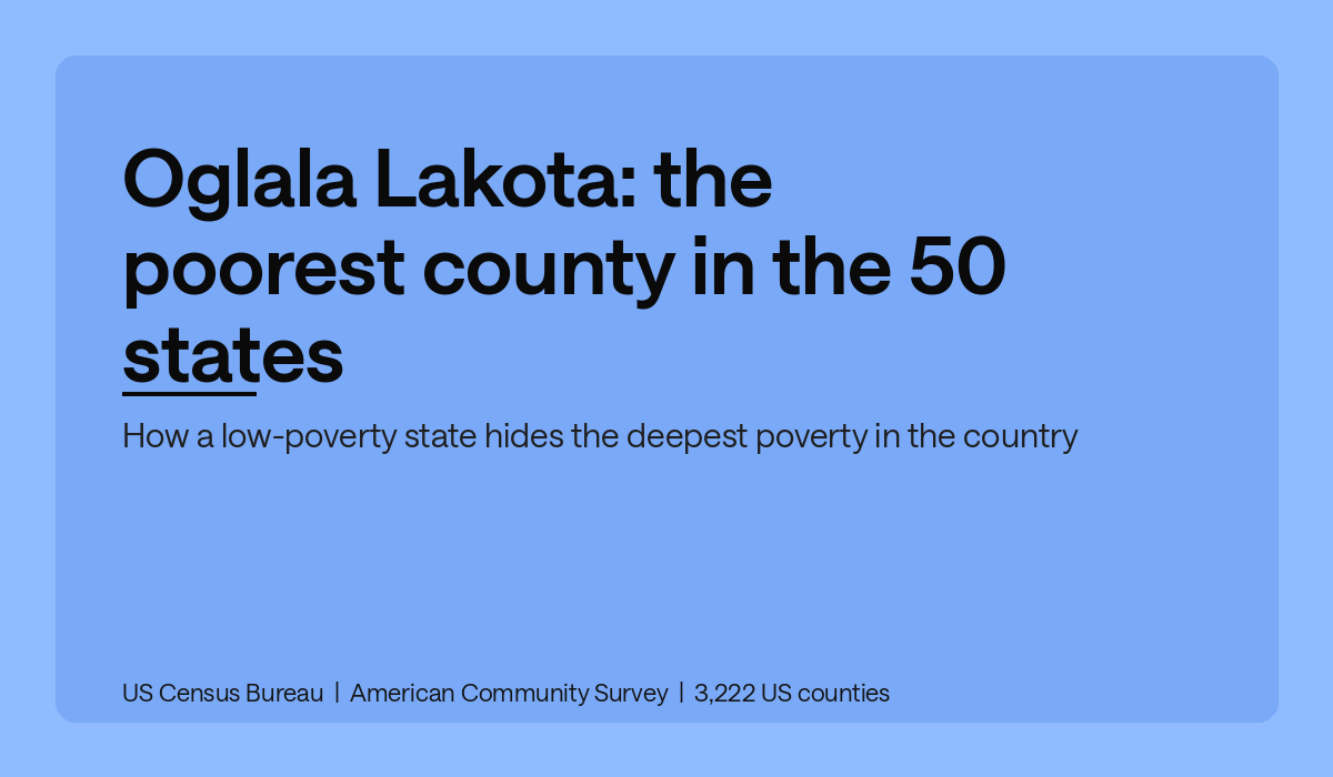 Oglala Lakota: the poorest county in the 50 states