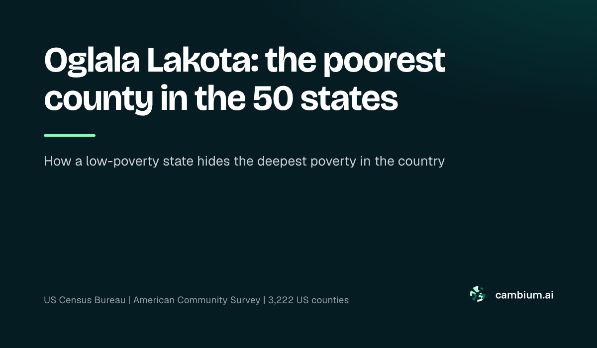 Oglala Lakota: the poorest county in the 50 states