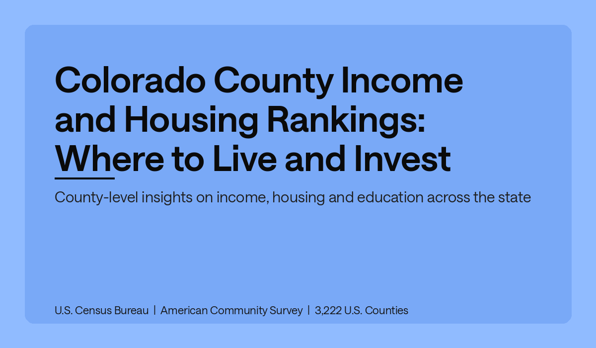 Colorado County Income and Housing Rankings: Where to Live and Invest