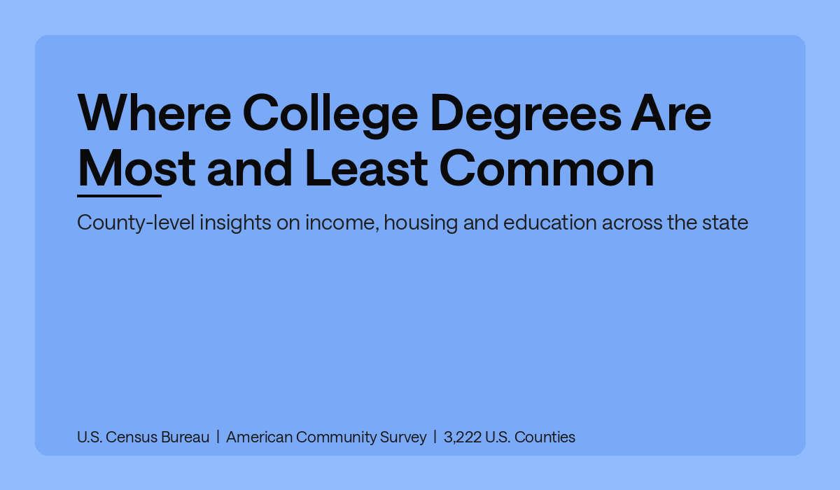 Where College Degrees Are Most and Least Common