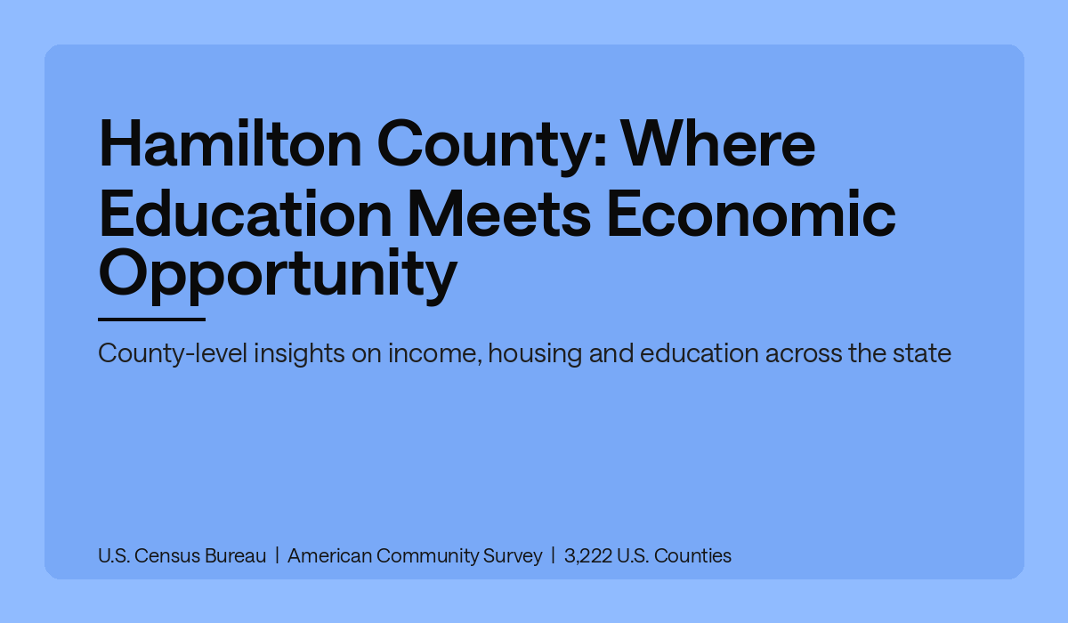 Hamilton County: Where Education Meets Economic Opportunity
