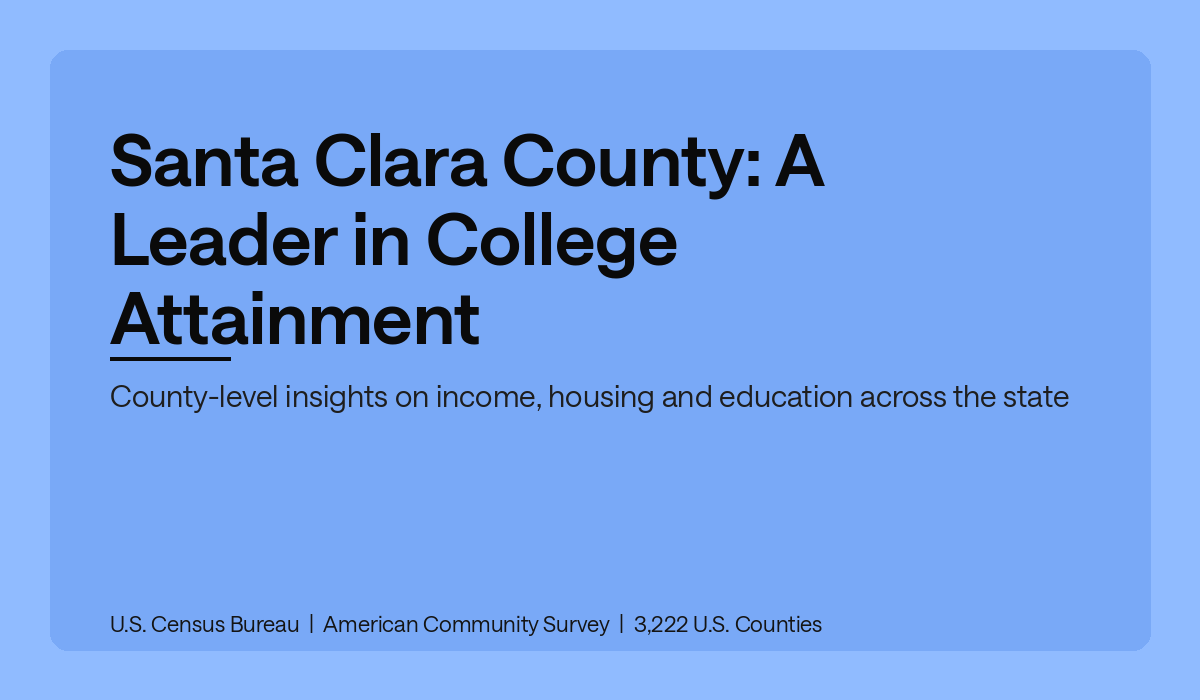 Santa Clara County: A Leader in College Attainment