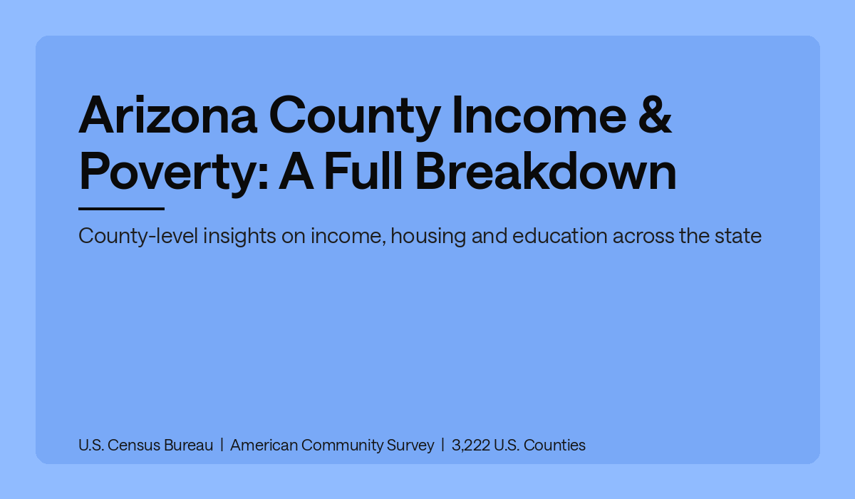 Arizona County Income & Poverty: A Full Breakdown