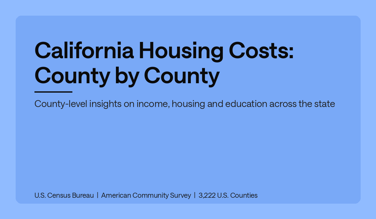 California Housing Costs: County by County