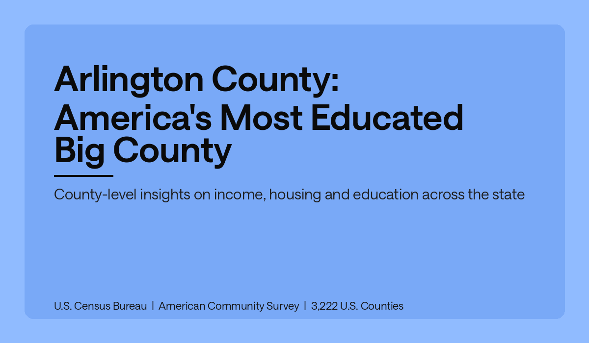 Arlington County: America's Most Educated Big County
