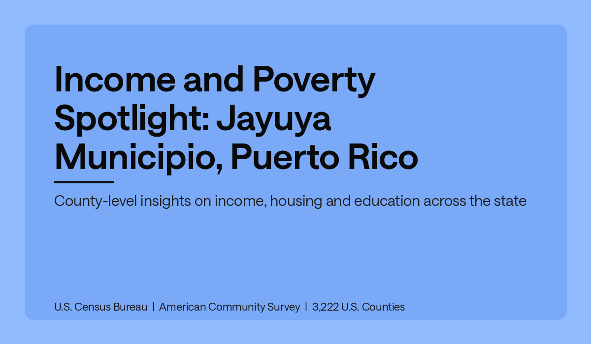 Income and Poverty Spotlight: Jayuya Municipio, Puerto Rico