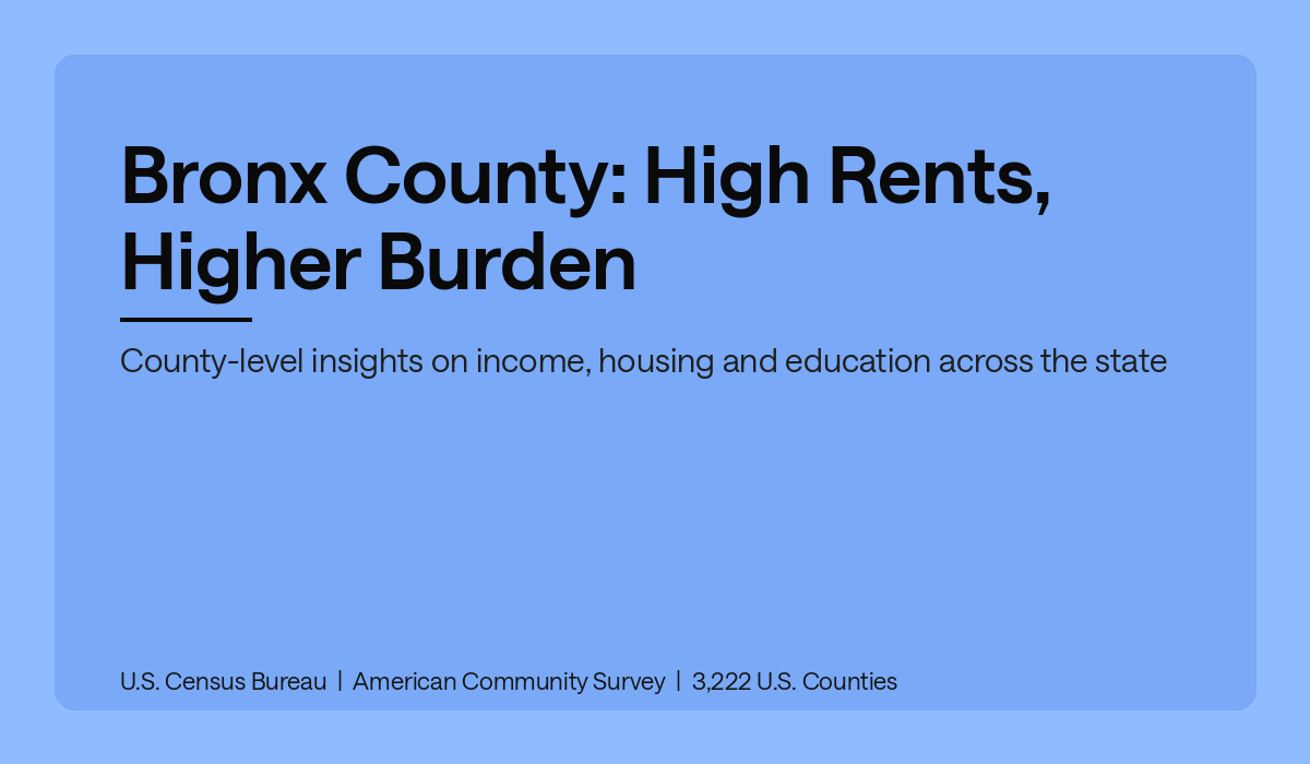 Bronx County: High Rents, Higher Burden